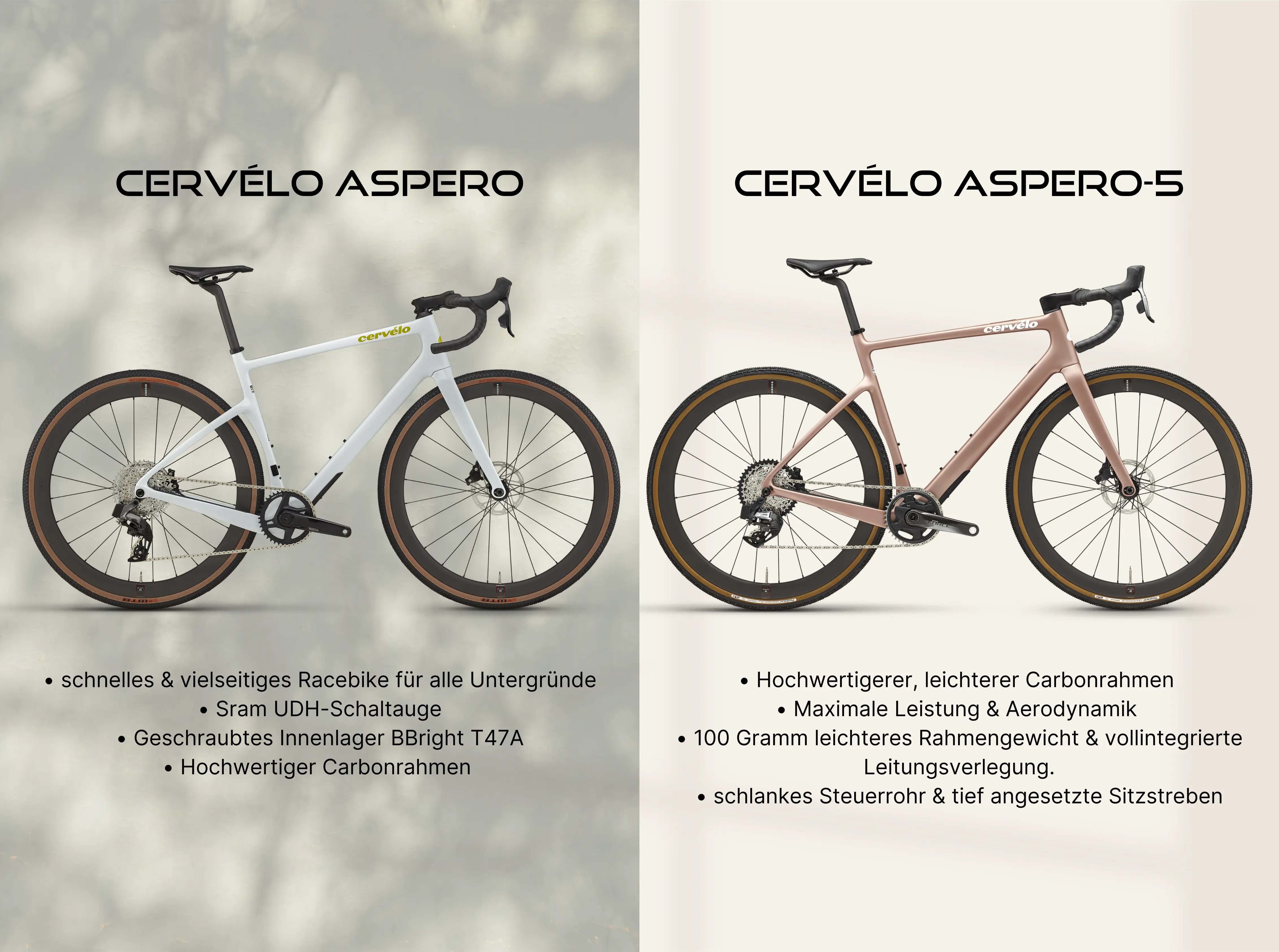 CERVELO ASPERO 街乗り仕様 Cervelo Aspero: Speed & versatility at STATERA